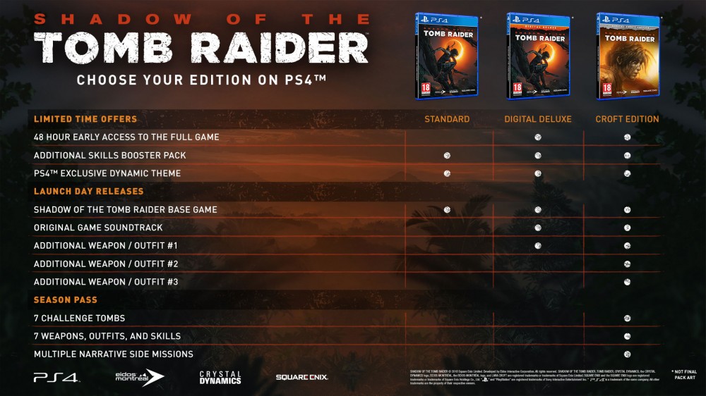 Shadow of the Tomb Raider - edice